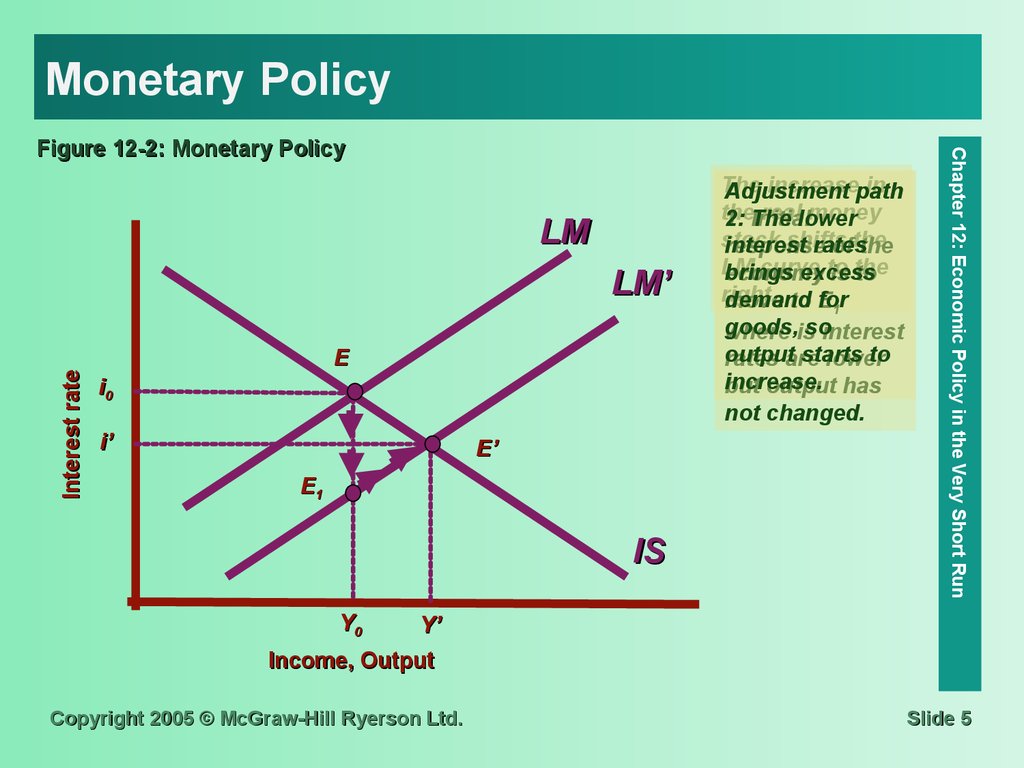 federal-reserve-s-expansionary-monetary-policy-ecusocmin