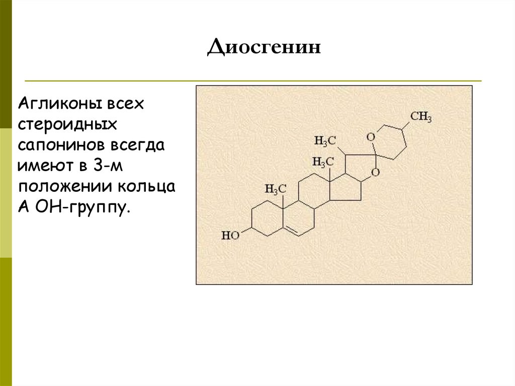 Стероидные сапонины