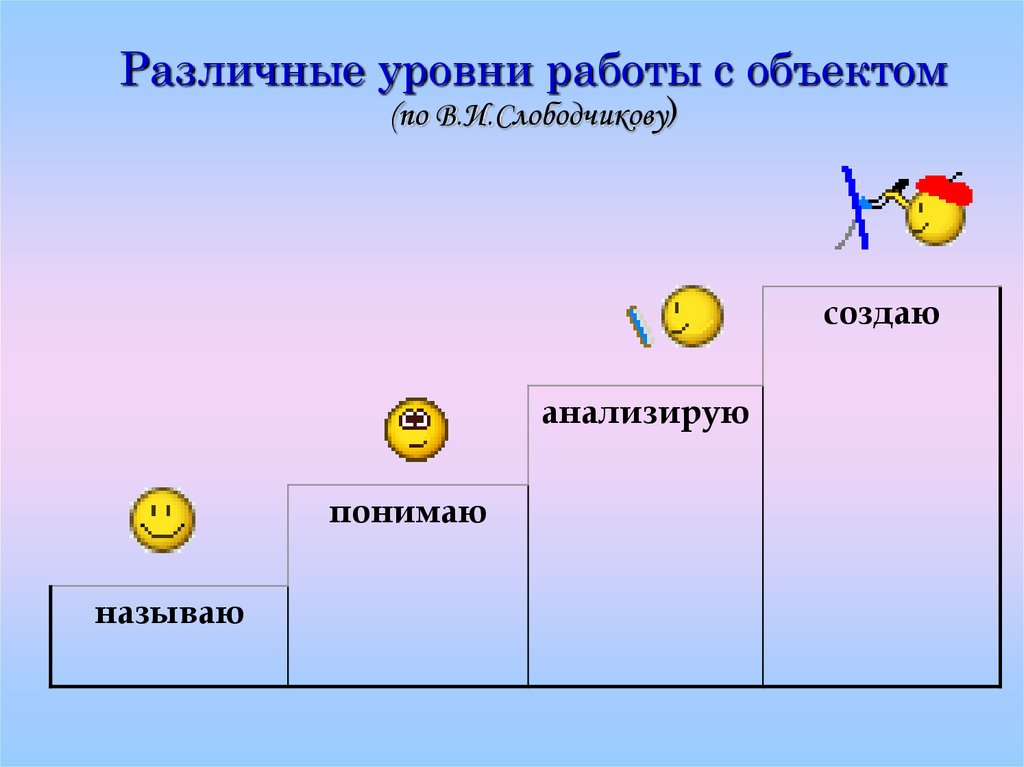 Работы по уровням