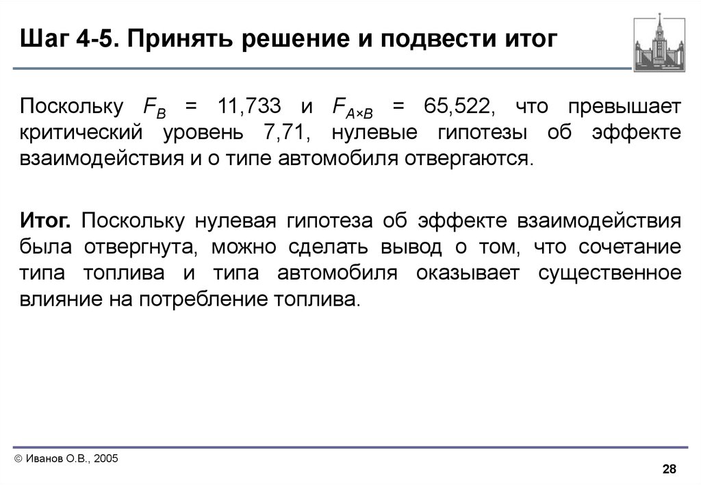 Дисперсионный анализ презентация