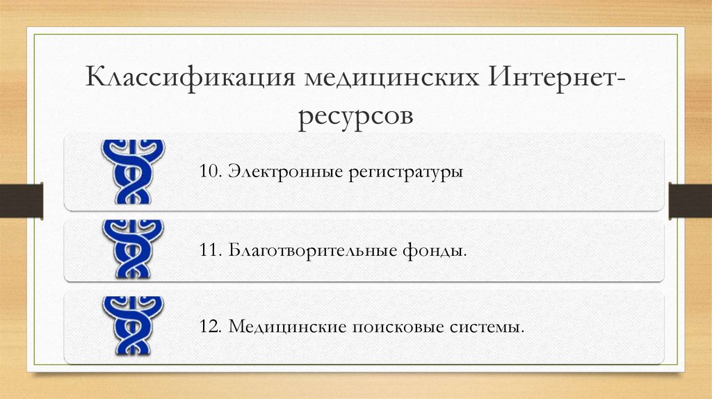 Медицинские интернет ресурсы презентация