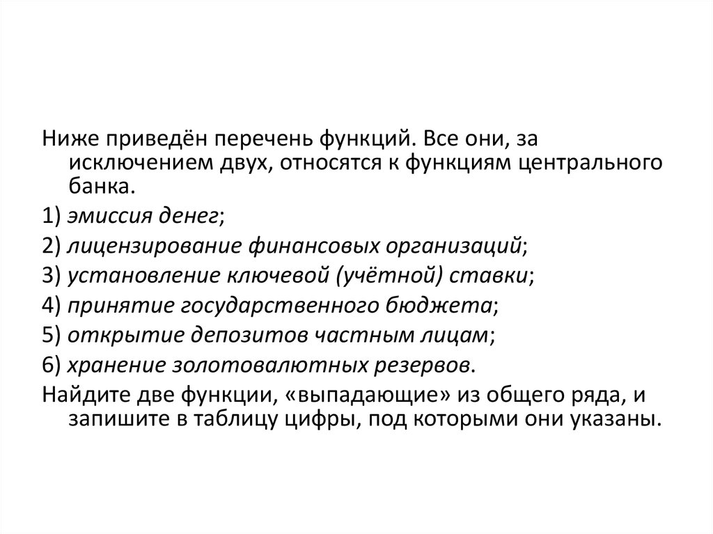 Найдите в приведенном списке функции