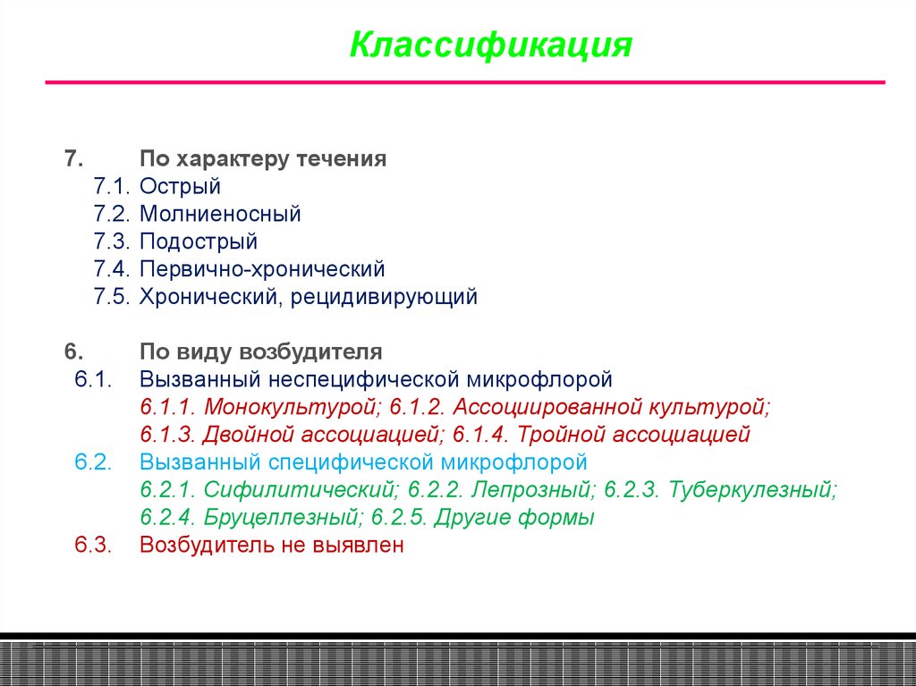 Код мкб хронический остеомиелит