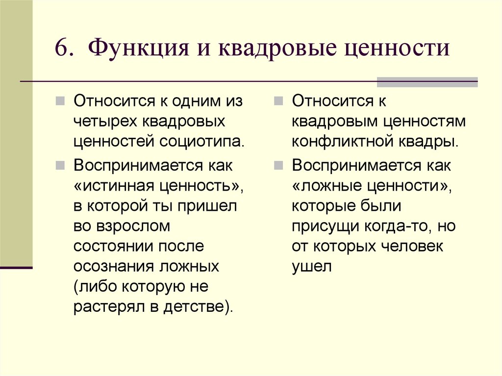 Презентации различия. Функции ценностей. Квадровые ценности дельты. Конфликтная Квадра. Отличие 1 из 4.