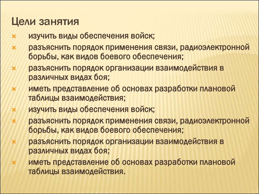 Цели урока в 10 классе. Цели боевого обеспечения. Виды обеспечения боя. Цель занятия.