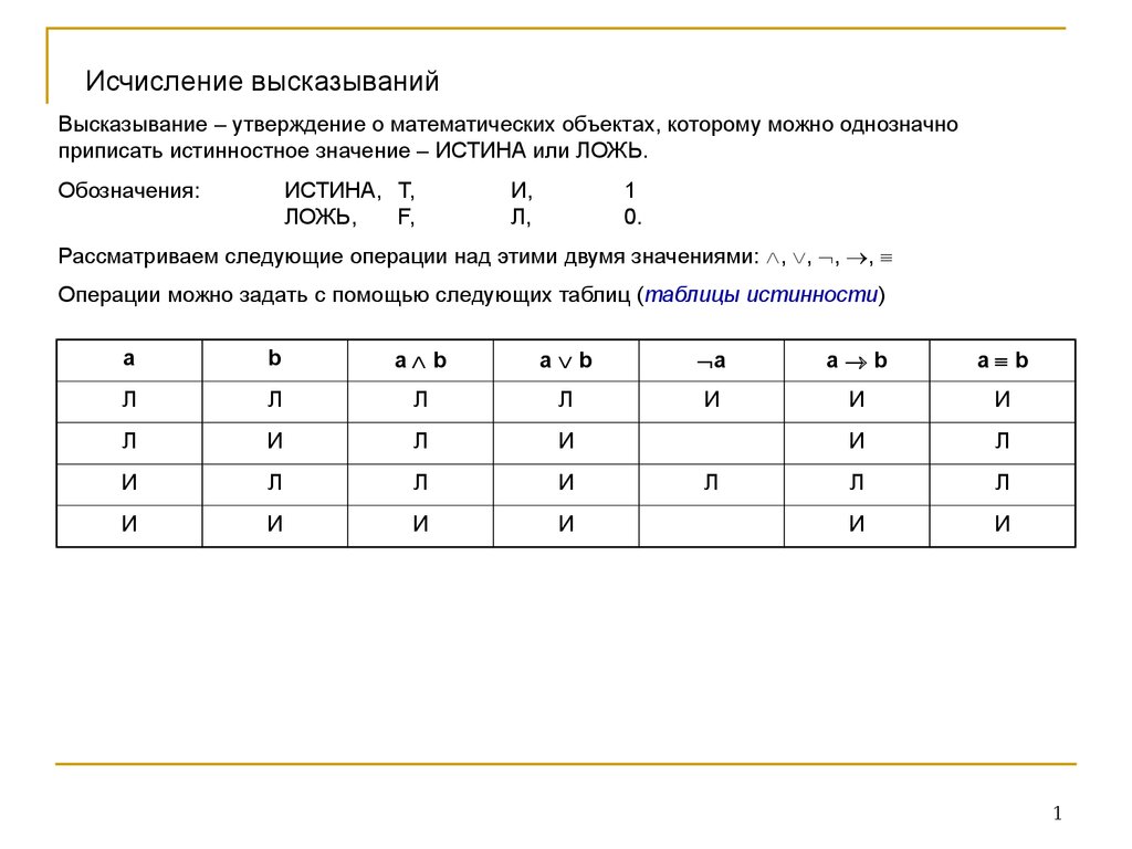 Операция задана. Формулы исчисления высказываний. Таблица истинности исчисления высказываний. Исчисление высказываний примеры. Исчисление высказываний таблица.