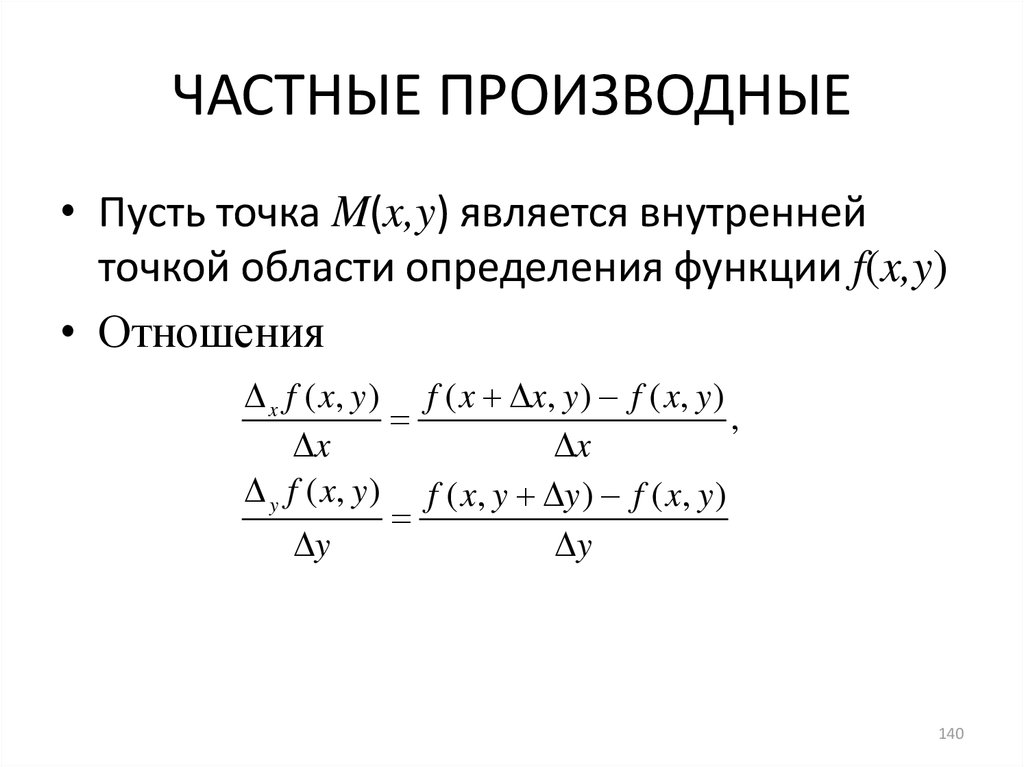 Частные производные презентация