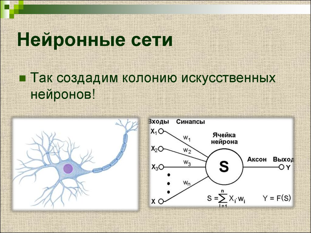 Создание нейронной сети. Строение нейрона нейросеть. Искусственная нейронная сеть. Схема простой нейросети. Структура нейрона в нейронной сети.