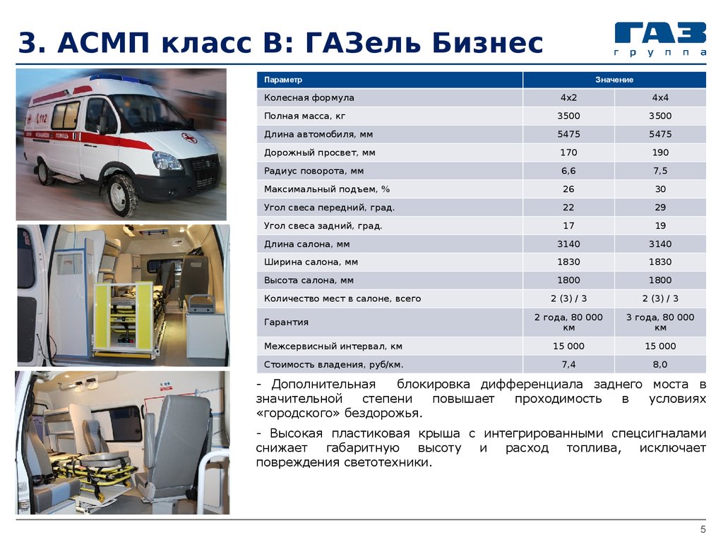 Соболь расход топлива на 100. Расход топлива Луидор 2250. Газель расход топлива на 100 км бензин. Газель бизнес технические характеристики расход топлива. Газель 2705 дизель расход топлива.