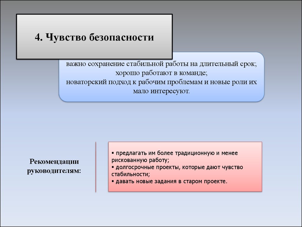 Картинки чувство защищенности