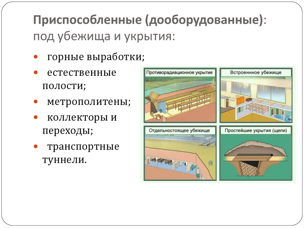 Естественная выработка