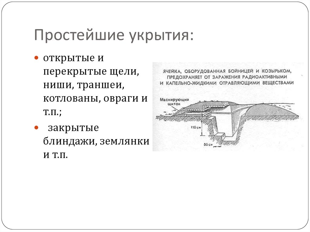 Устройство укрытия. Простейшие укрытия. Простейшие укрытия щели. Простейшие укрытия схема. Простейшие укрытия открытые и перекрытые щели.