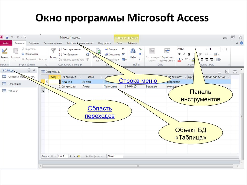 Область инструментов. Система управления базы данных access 2010 что это. Базы данных программа MS access. Панель инструментов MS access 2010. Структура окна MS access.