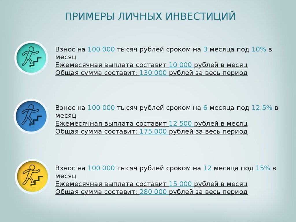 Ежемесячная оплата за телефон составляет 280 рублей. Инвестиционный взнос это. УК Кристалл.