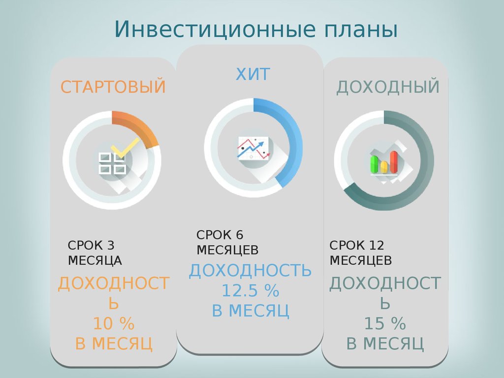 Тарифного плана стартовый