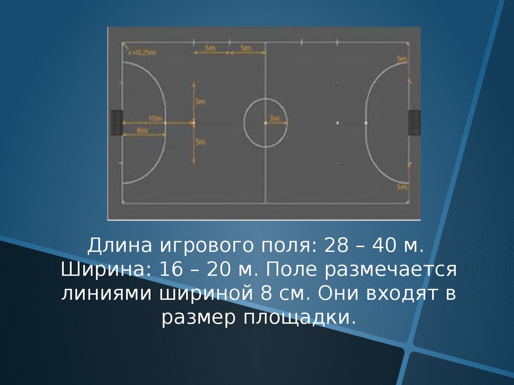 Мини правило. Мини футбол поле. Мини футбол игровое поле. Размеры игрового поля для мини футбола. Регламент мини футбола.