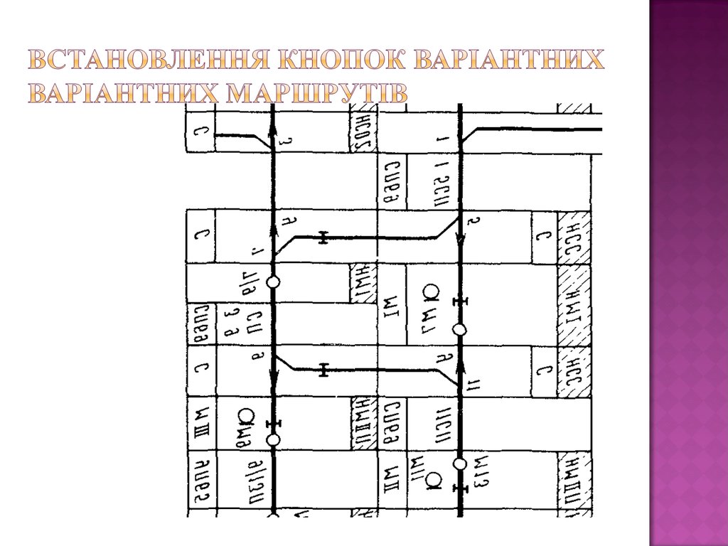 Встановлення кнопок варіантних варіантних маршрутів