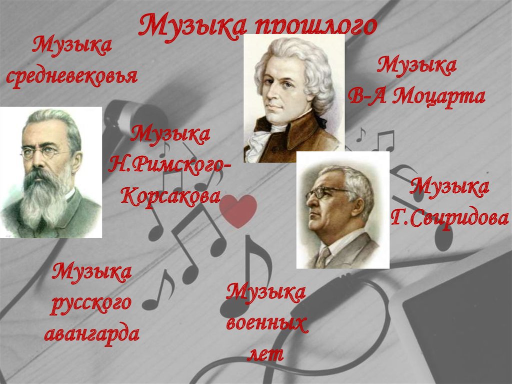 Истоки классической музыки кратко. Национальные Истоки классической музыки. Истоки классической музыки 5. Истоки классической музыки 5 класс. Мелодия прошлого.