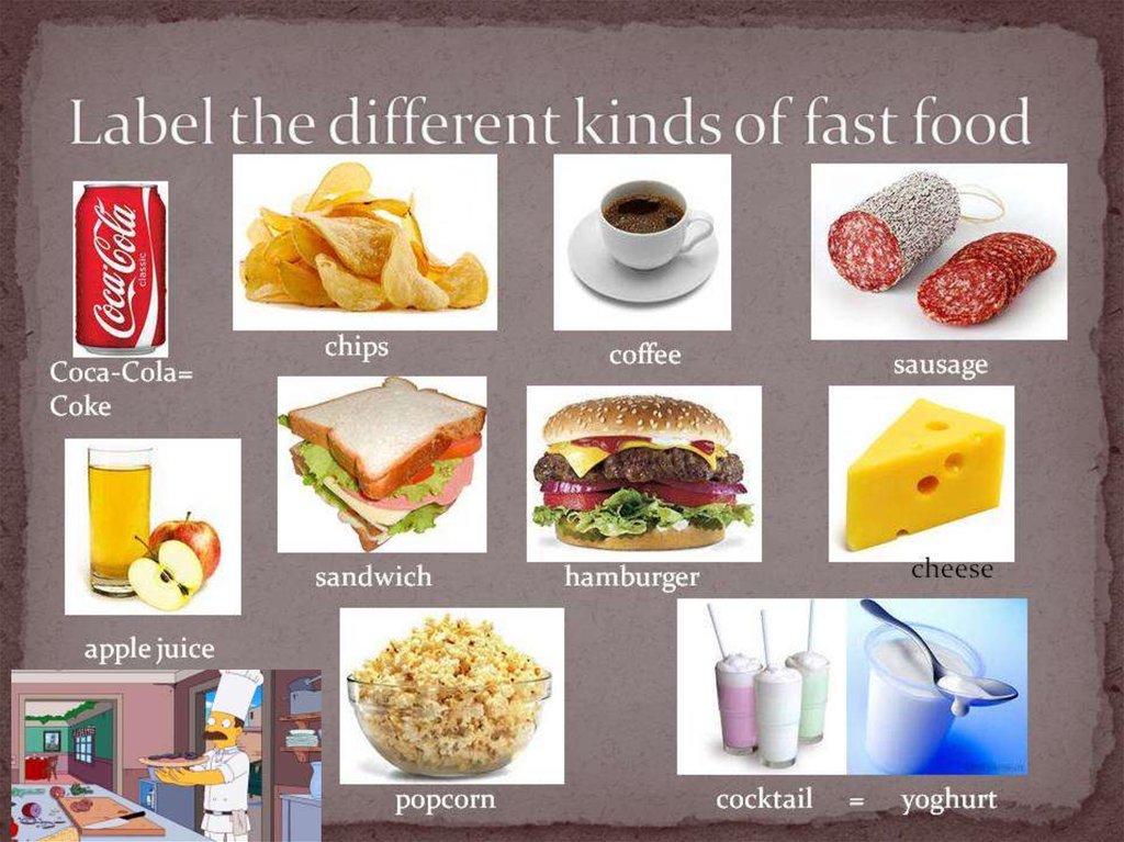 Label Different Kinds Of Fast Food Online Presentation