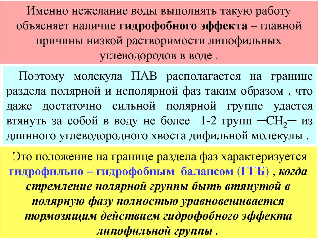 Классификация коллоидных пав. Коллоидная растворимость пав. Дифильные вещества.