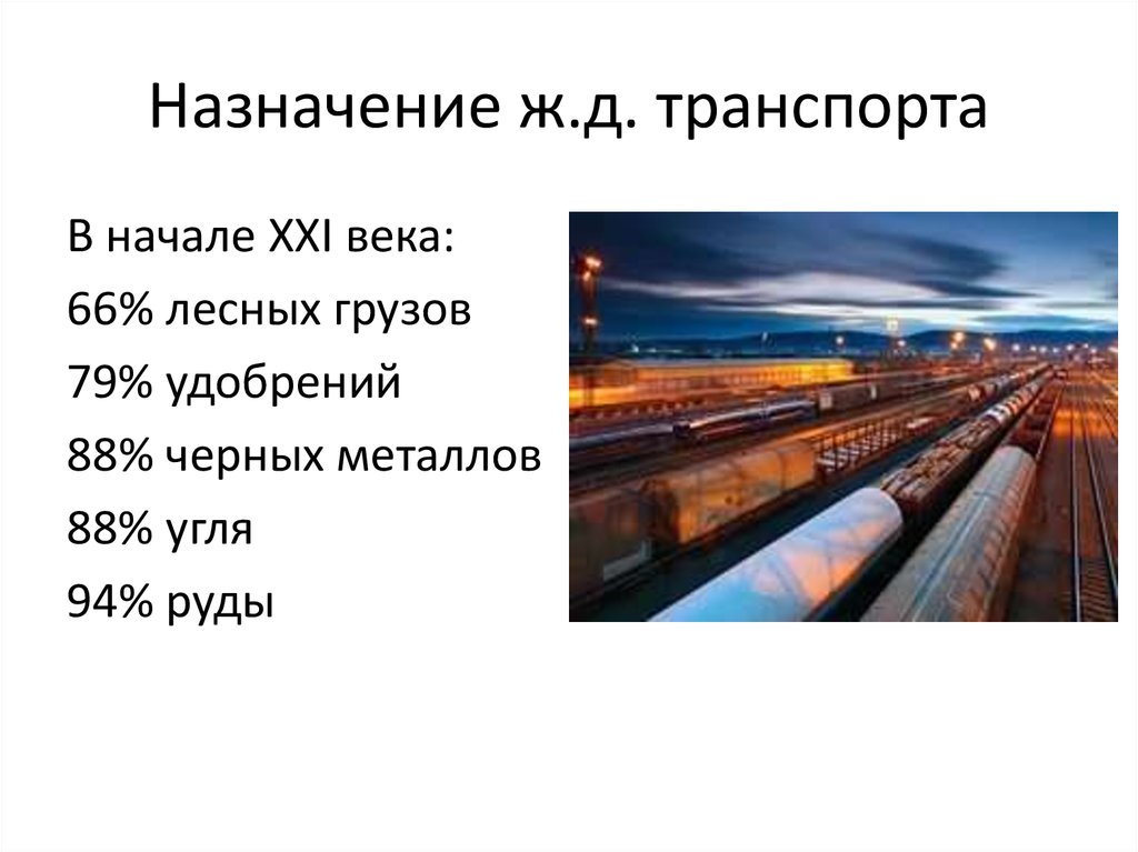 История развития железнодорожного транспорта в россии презентация