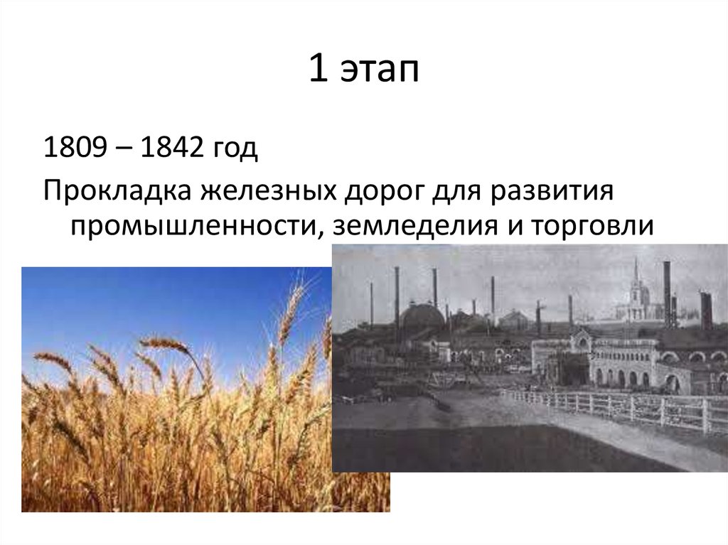 Презентация развитие промышленности в 18 в. 1842 Год Россия.