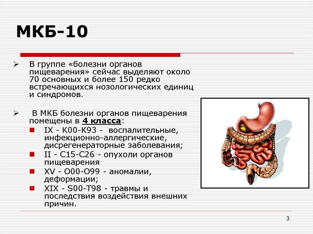 Больной орган. Хронические заболевания органов пищеварения: мкб. Мкб 10 болезни органов пищеварения. Ишемическая болезнь органов пищеварения мкб 10. Болезни органов пищеварения у детей мкб.