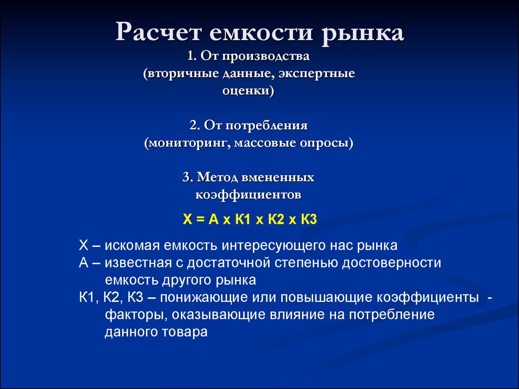 Расчет емкости. Как вычислить емкость рынка. Расчет емкости рынка. Рассчитать емкость рынка. Способы расчета емкости рынка.