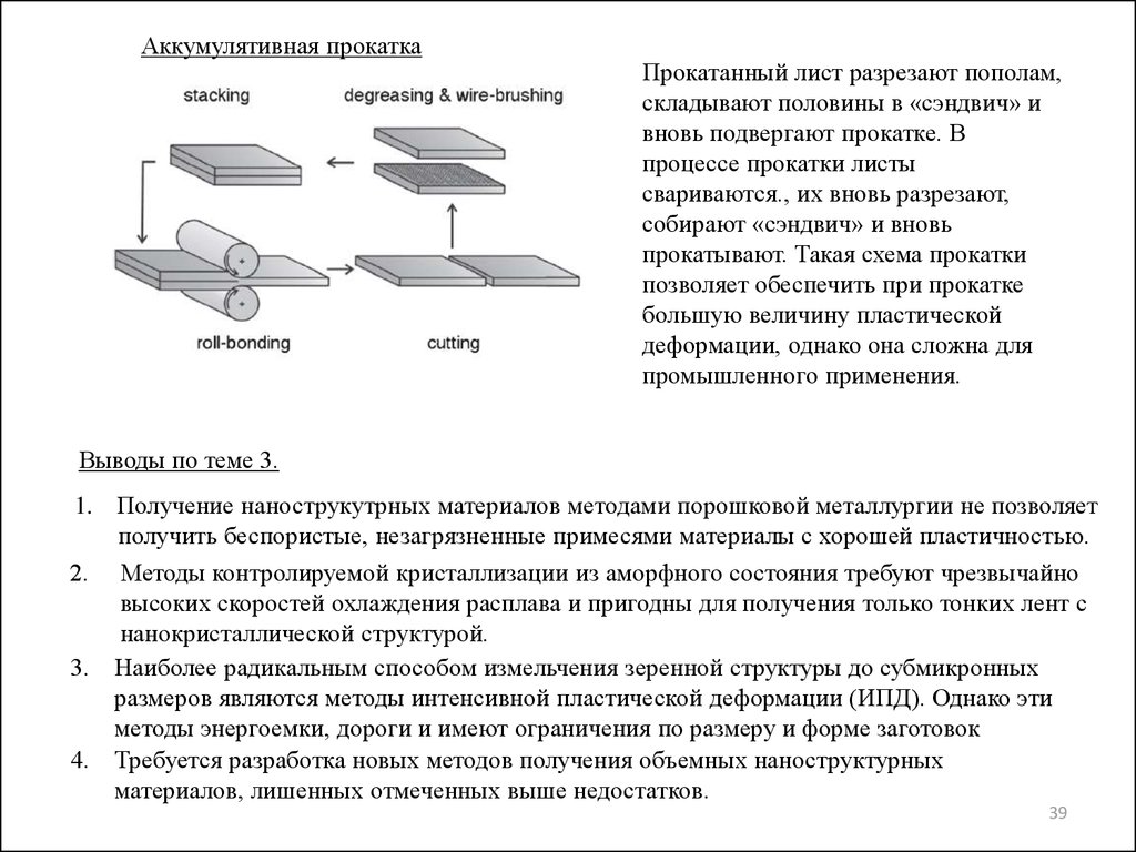 Наноструктурные материалы презентация