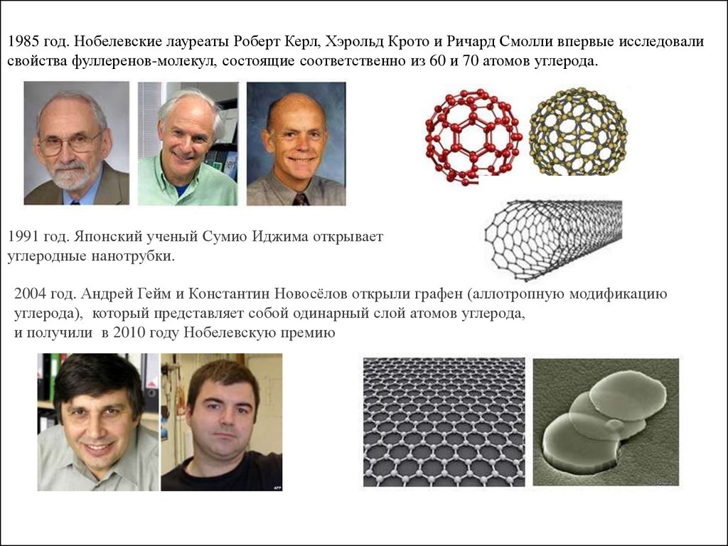 Наноструктурные материалы презентация