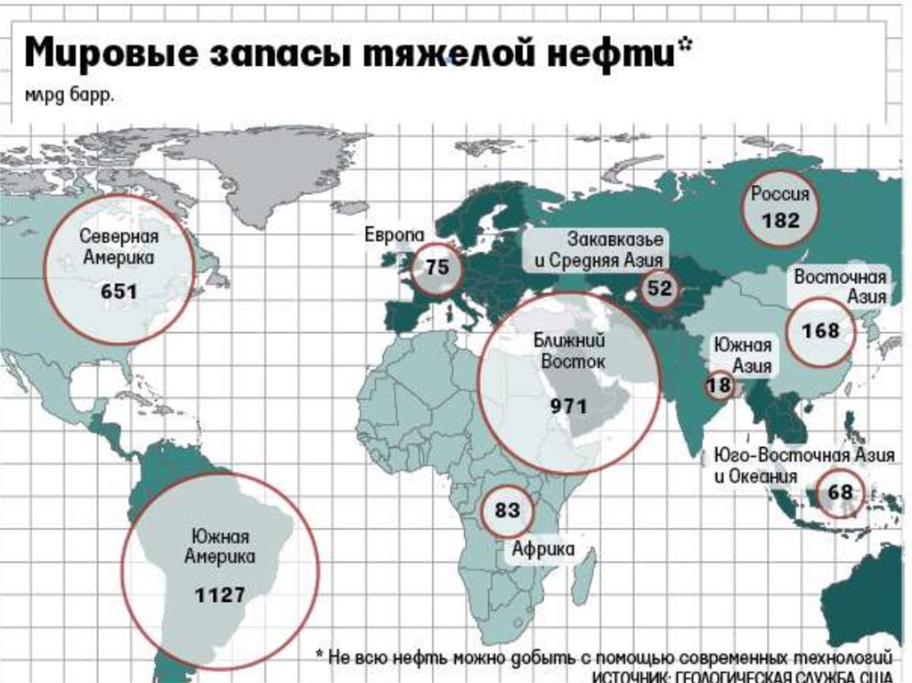 Место россии по разведанным запасам газа. Карта запасов нефти и газа в мире. Мировые запасы нефти по странам. Мировой запас газа и нефти в мире.