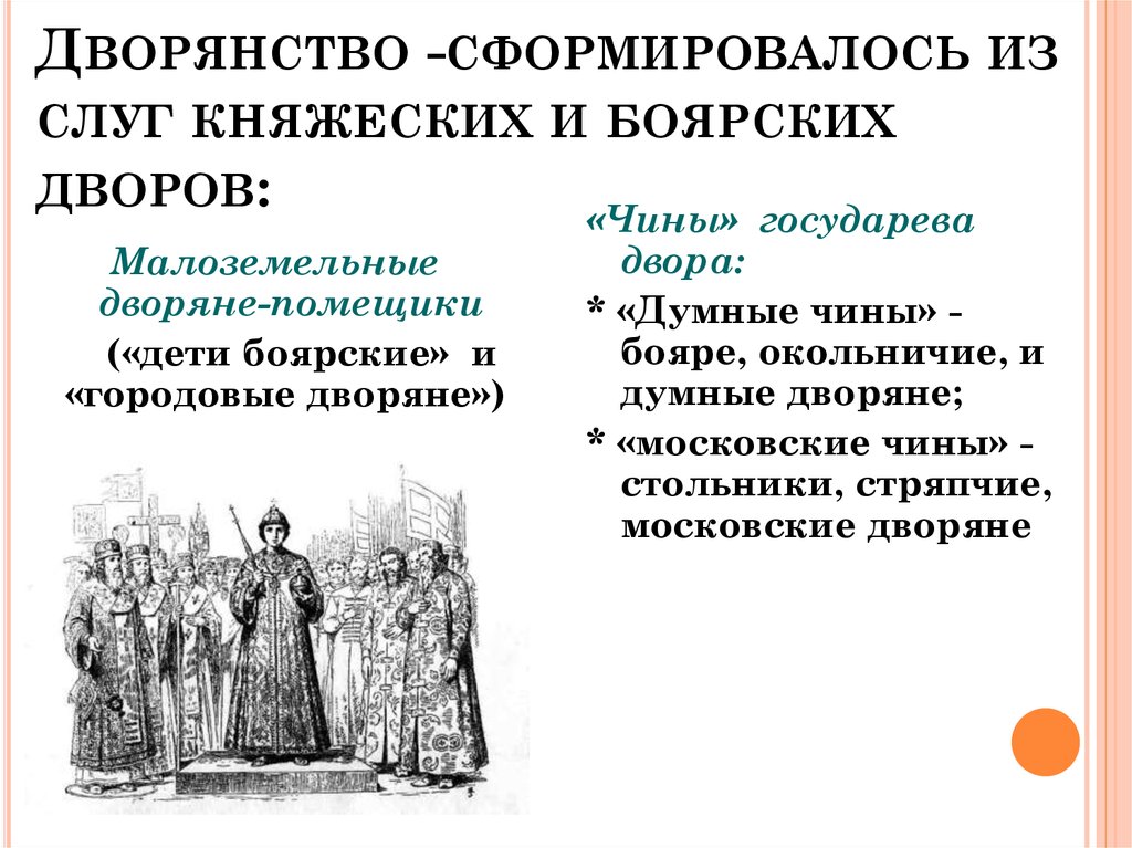 Что было источником доходов государевых наместников