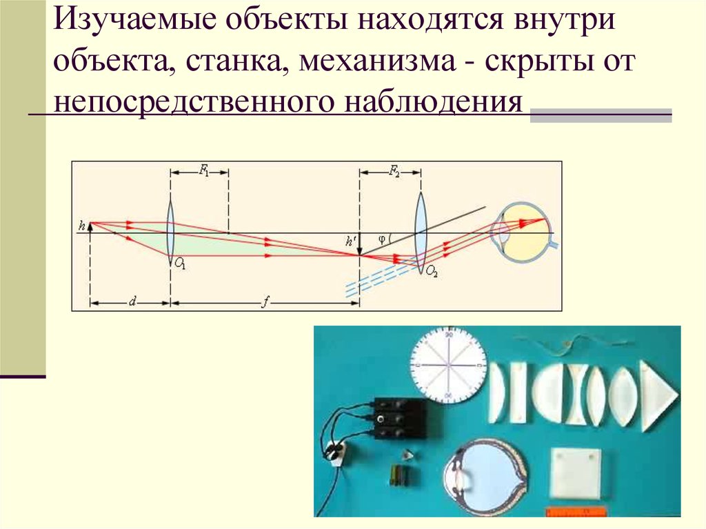 Изучение объекта поиска. Изучение объекта поимеру.