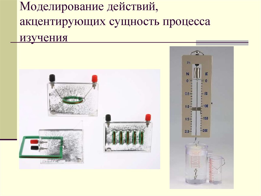 Моделирование действий. Действие моделирование. Вещества «моделирующего» действия.