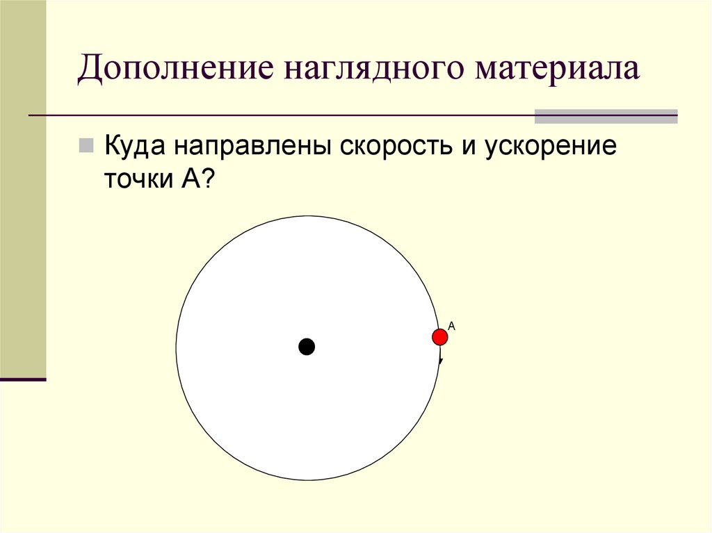 Куда направлен. Куда направлена скорость. Дополнение наглядное пособие. Куда направлена. Куда n направлена.