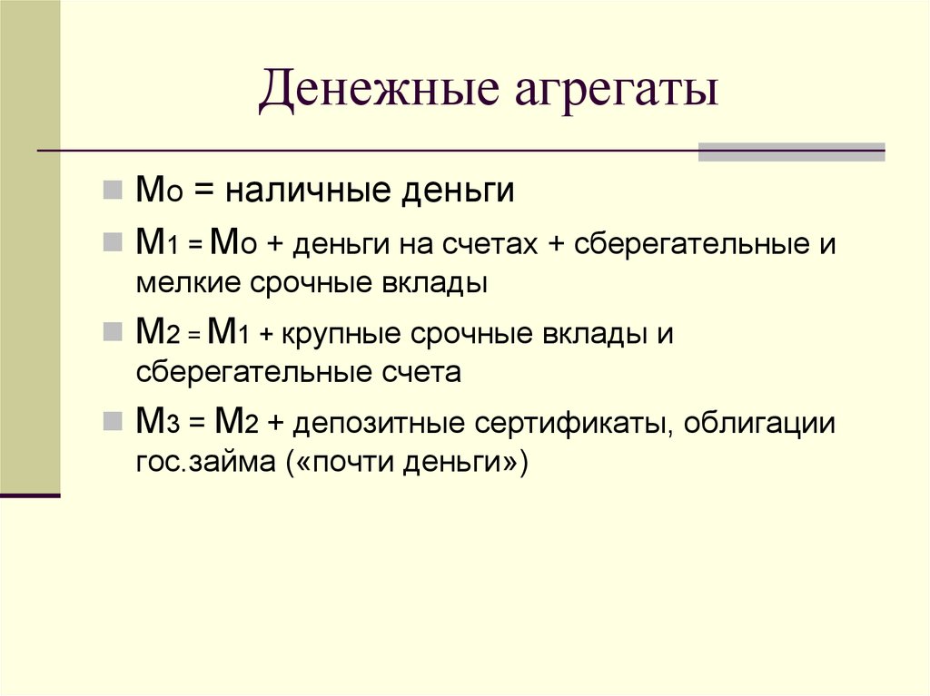 Схема денежных агрегатов