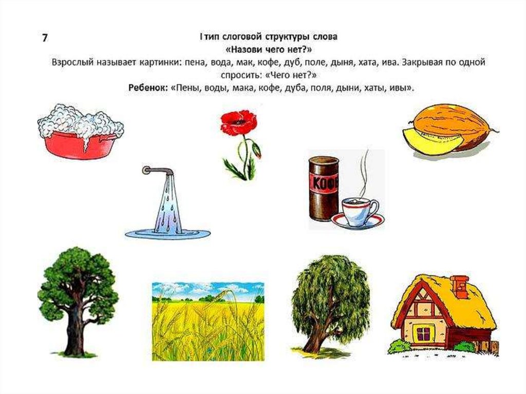 Слоговая структура картинный материал. 1 Тип слоговой структуры Сова. 1 Тип слоговойструктурф слова. 1 Тип слоговой структуры слова. Четверушкина 1 Тип слоговой структуры.