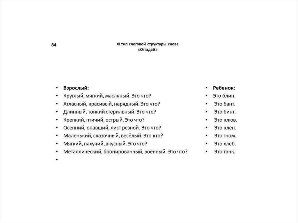 Слоговая структура слова в логопедии. 1 Тип слоговой структуры слова. Типы слоговой структуры слова. 6 Тип слоговой структуры слова. Слова со сложной слоговой структурой для детей.