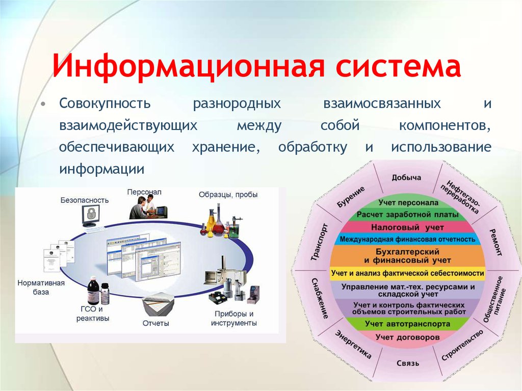 Совокупность взаимосвязанных систем. Информационная система это совокупность. Информационная совокупность это. Информационная система ИС это совокупность. Информационная система это взаимосвязанная совокупность.