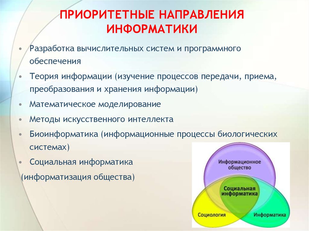 Направления информатика и вычислительная. Приоритетные направления информатики. Приоритетные направления в информатике. Научные направления информатики. Приоритетные направления развития науки.