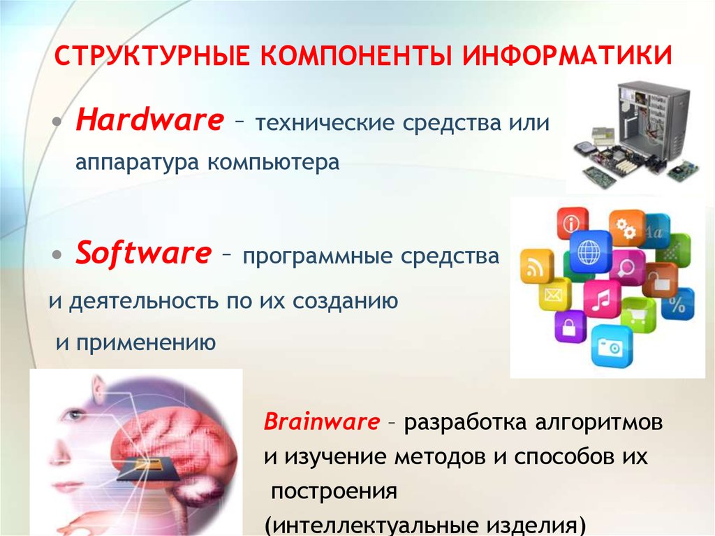 Компоненты информации