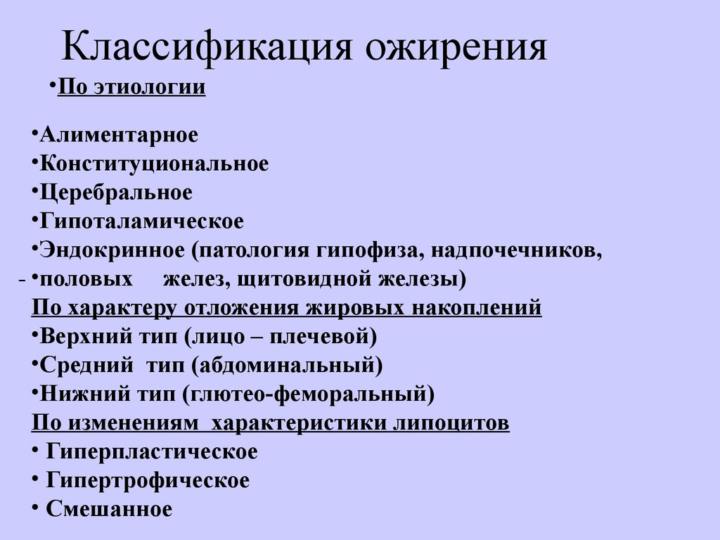 Ожирение патофизиология презентация