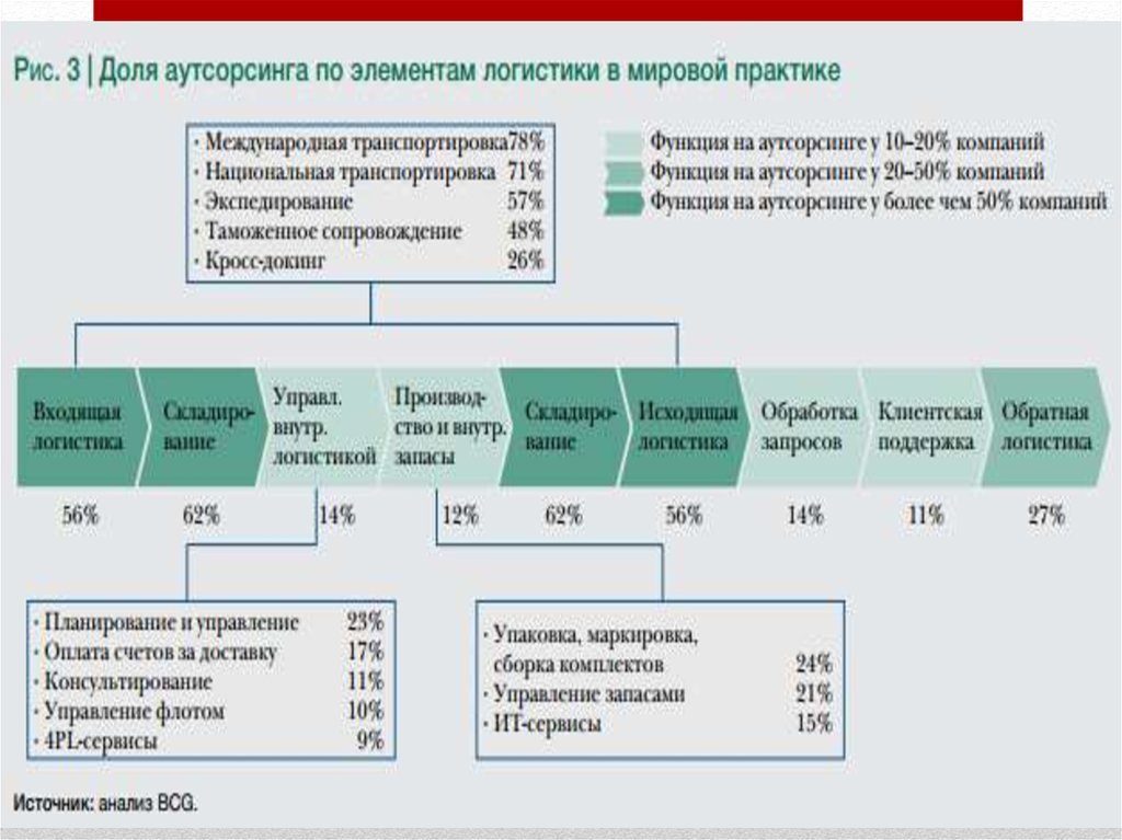 Дк области могилев план мероприятий