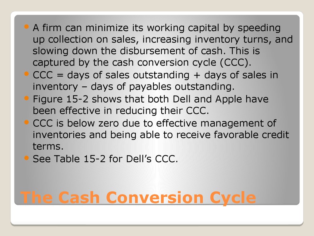The Cash Conversion Cycle