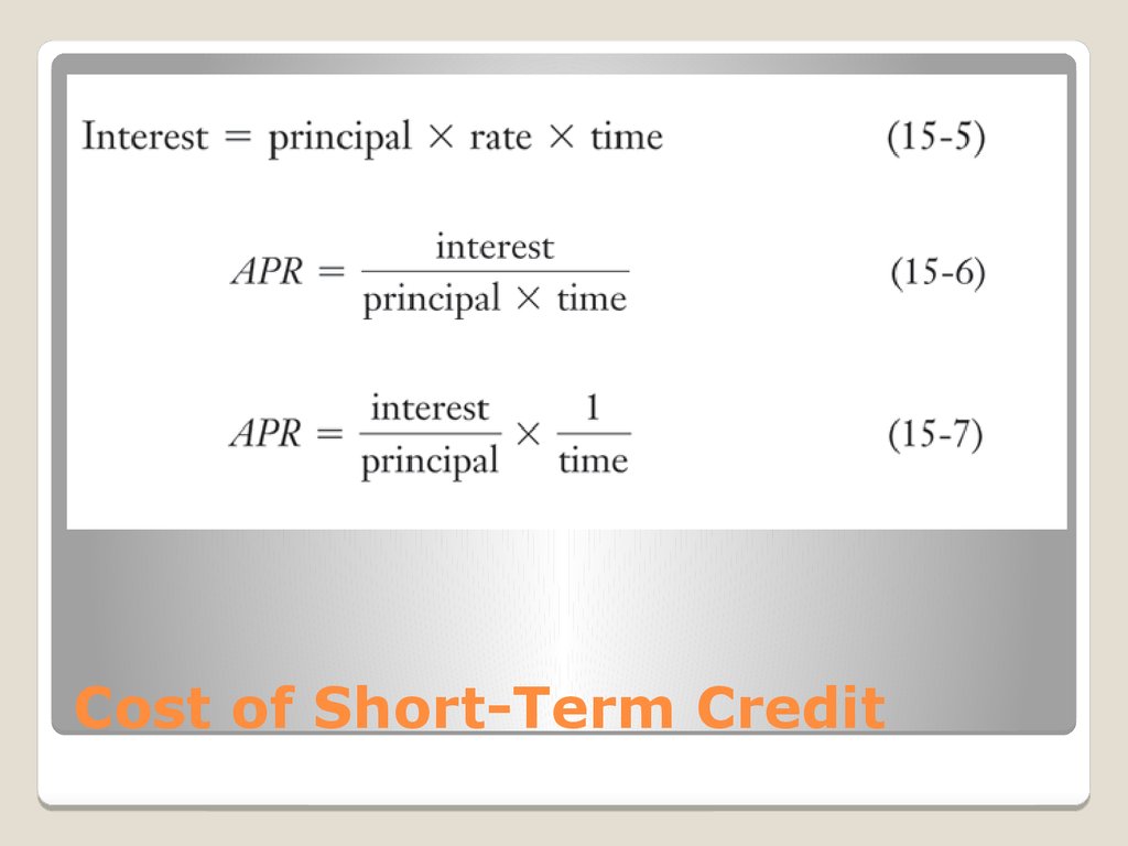 Cost of Short-Term Credit