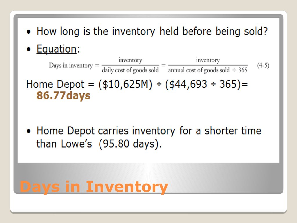 Days in Inventory