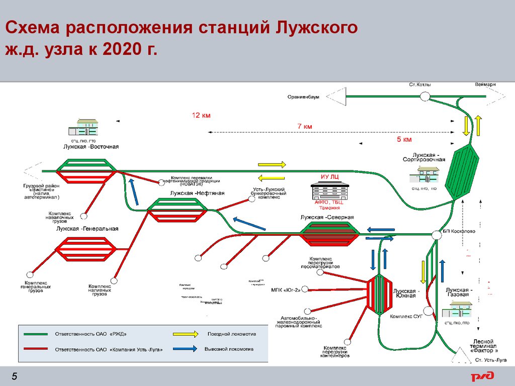 Московский жд узел