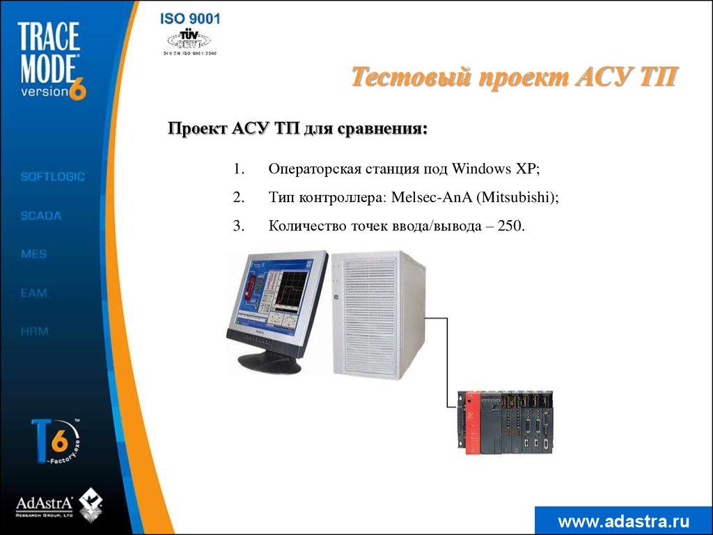 Проект асе. АСУ проект. Вывод о автоматизированной системе управления. Автоматизированная система управления проектами. Тестовый проект.