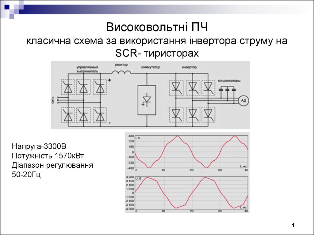 Применение преобразователей частоты. Графическое изображение преобразователя частоты\. Схема ПЧ Магнитогорск. Схема пч
