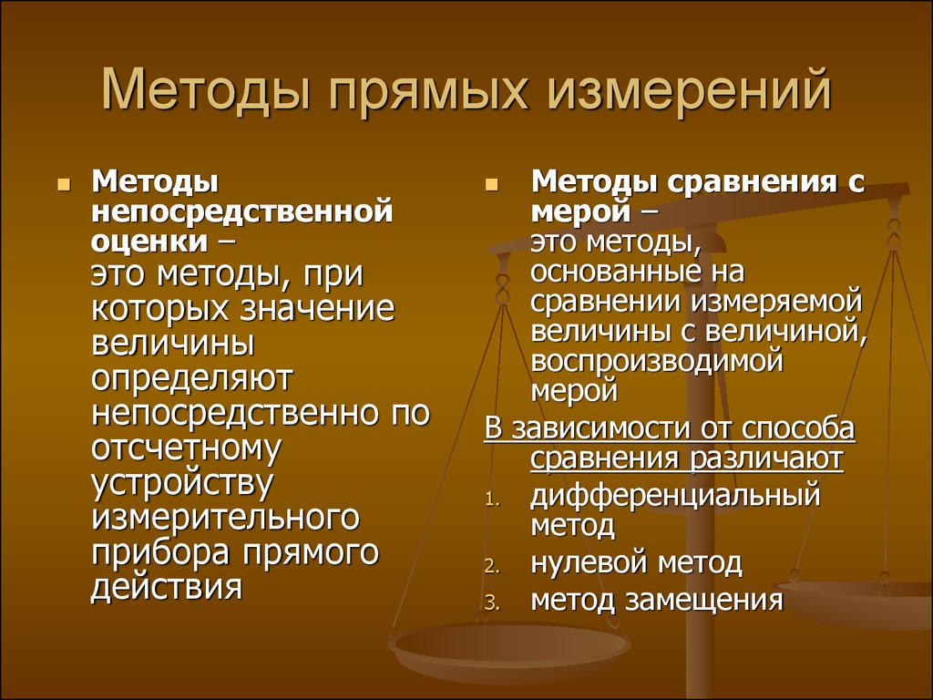 Метод измерения это. Методы прямых измерений. Методы прямого измерения. Охарактеризуйте каждый из методов прямых измерений.. Охарактеризуйте прямой метод измерения.